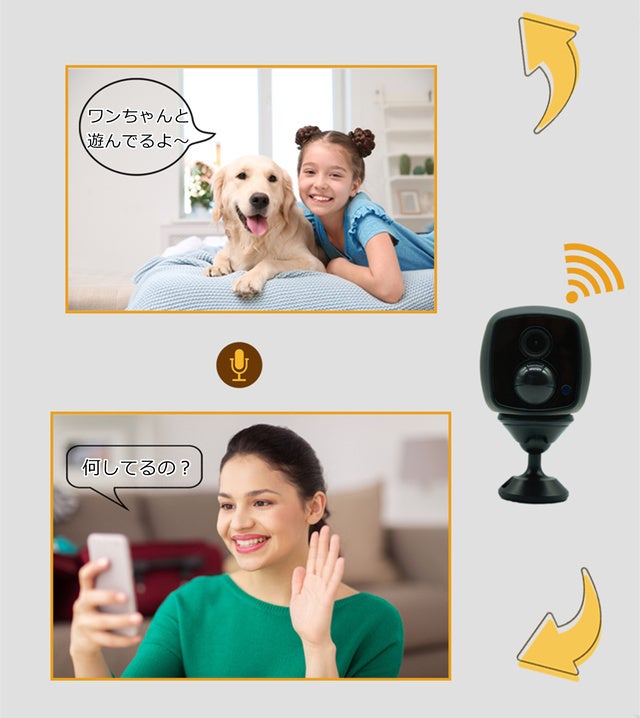 最大162日間使用可能！工事＆電源不要、手のひらサイズ高性能