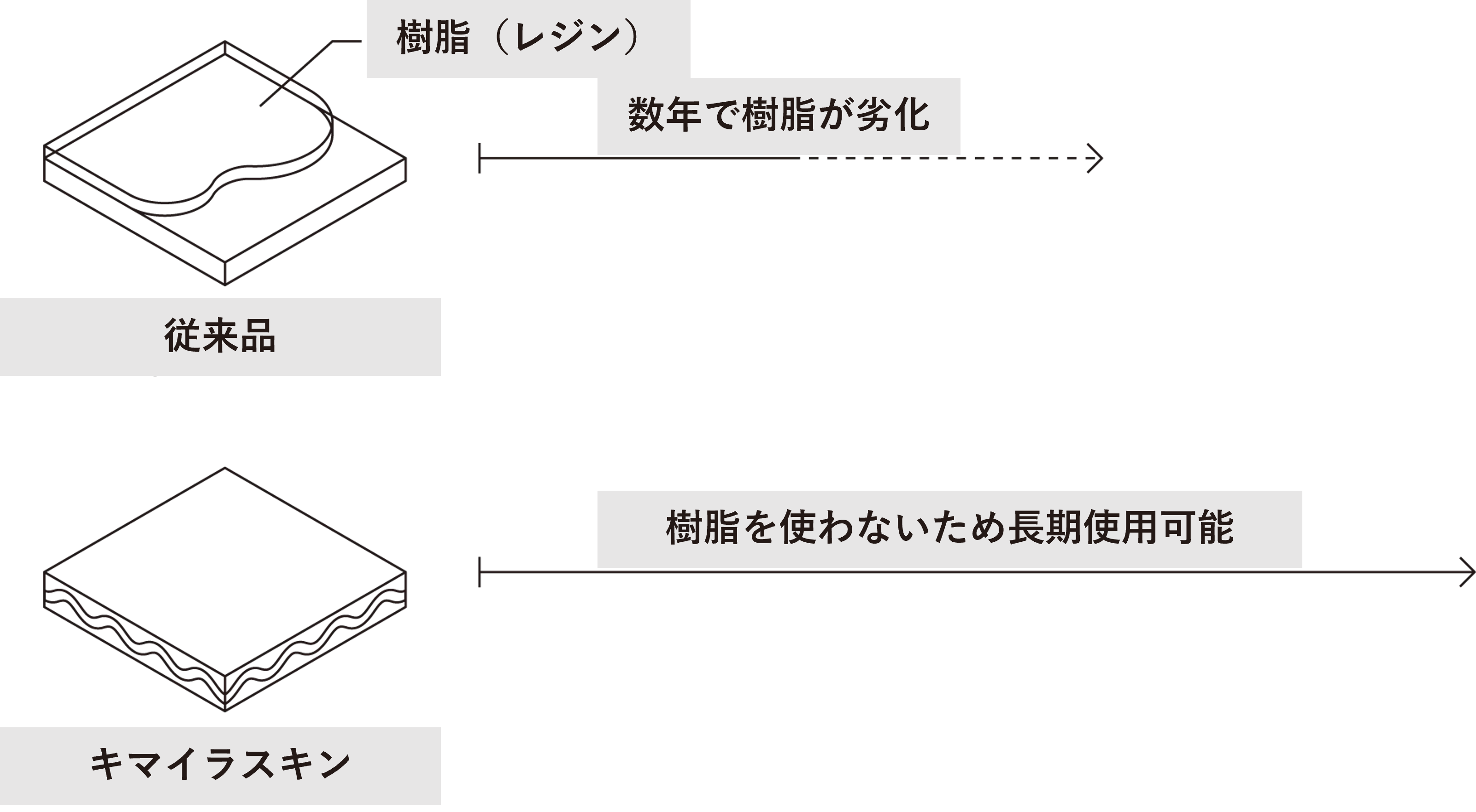 美しすぎるコート。先端ヴィーガンレザー・東レ「キマイラ 美しすぎるコート。先端ヴィーガンレザー・東レ「キマイラ