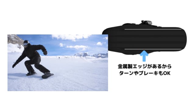 ウィンタースポーツの新定番！ 超新感覚スノーギア snowfeetⅡ Blue