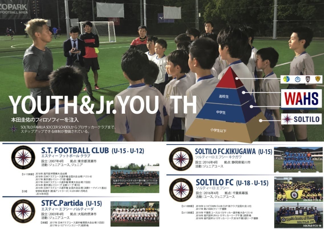 U18ケニヤ代表選手をjリーグでプレーさせたい Campfire キャンプファイヤー U18ケニヤ代表選手をjリーグでプレーさせたい Campfire キャンプファイヤー