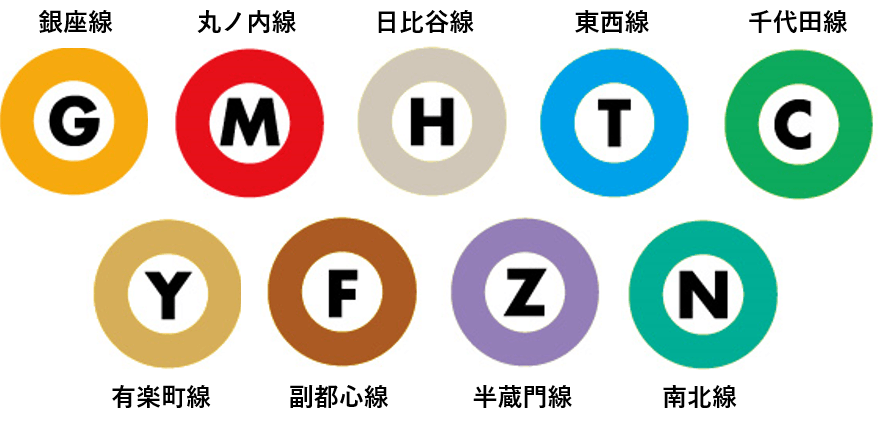 耳に地下鉄 路線マークが可愛いアクセサリーになりました Campfire キャンプファイヤー 耳に地下鉄 路線マークが可愛いアクセサリーになりました Campfire キャンプファイヤー