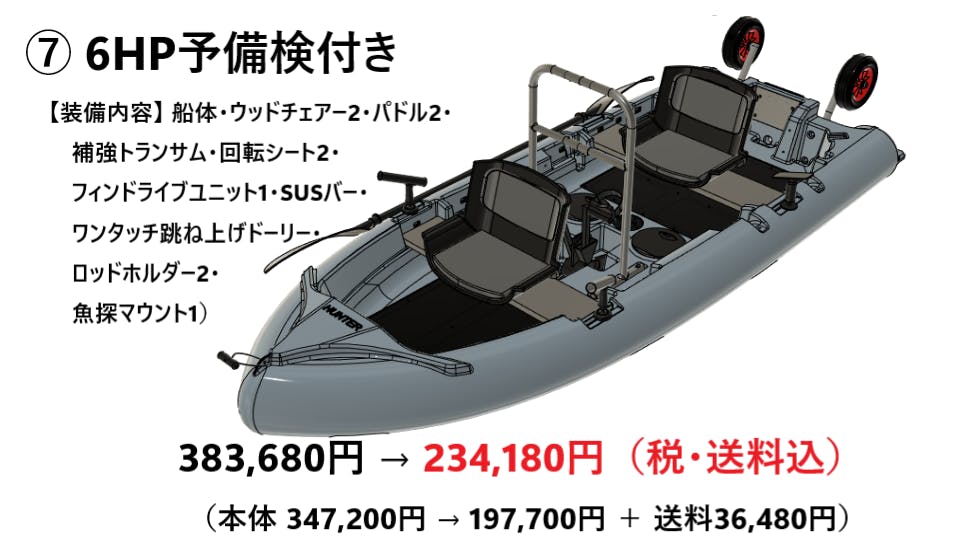 日本から世界に発信する「新しいボート・カヤック」 - CAMPFIRE