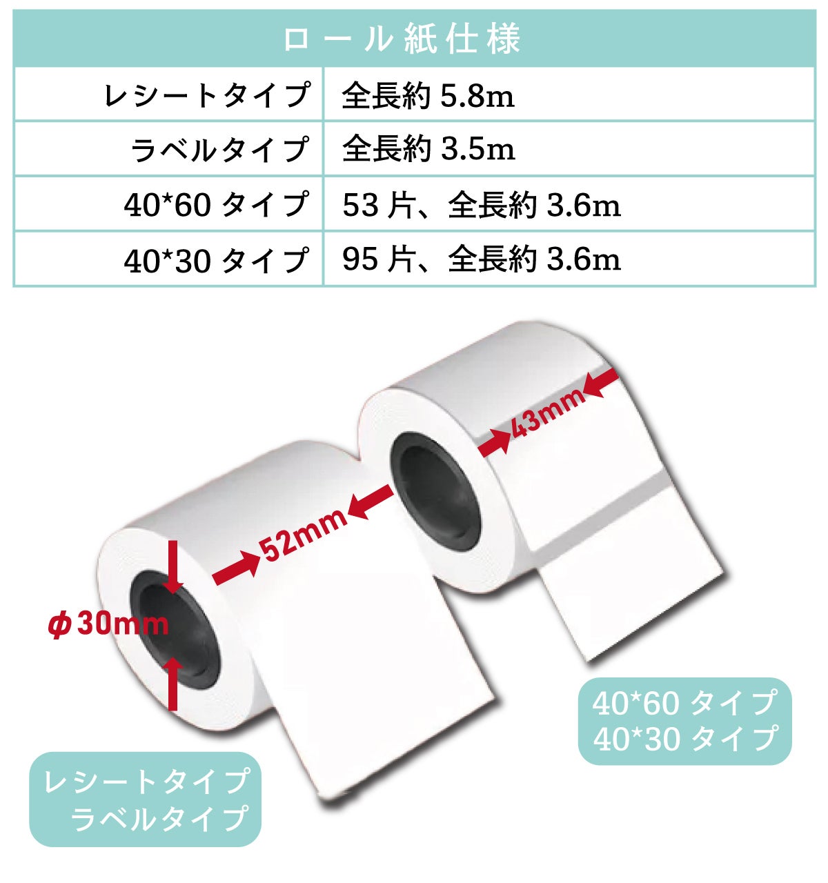 レトロ文具】スマホ対応小型ラベルプリンター。インク不要いつでも