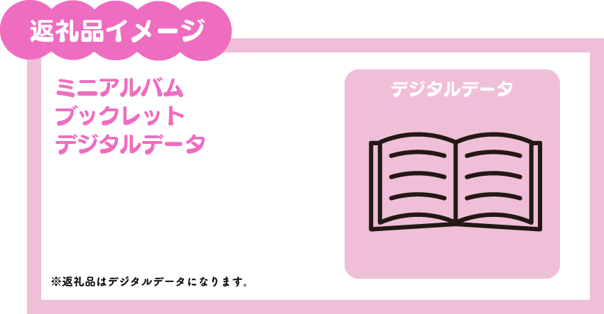豊田萌絵 クラファン #もえし10周年 手形 グッズ CD 写真集
