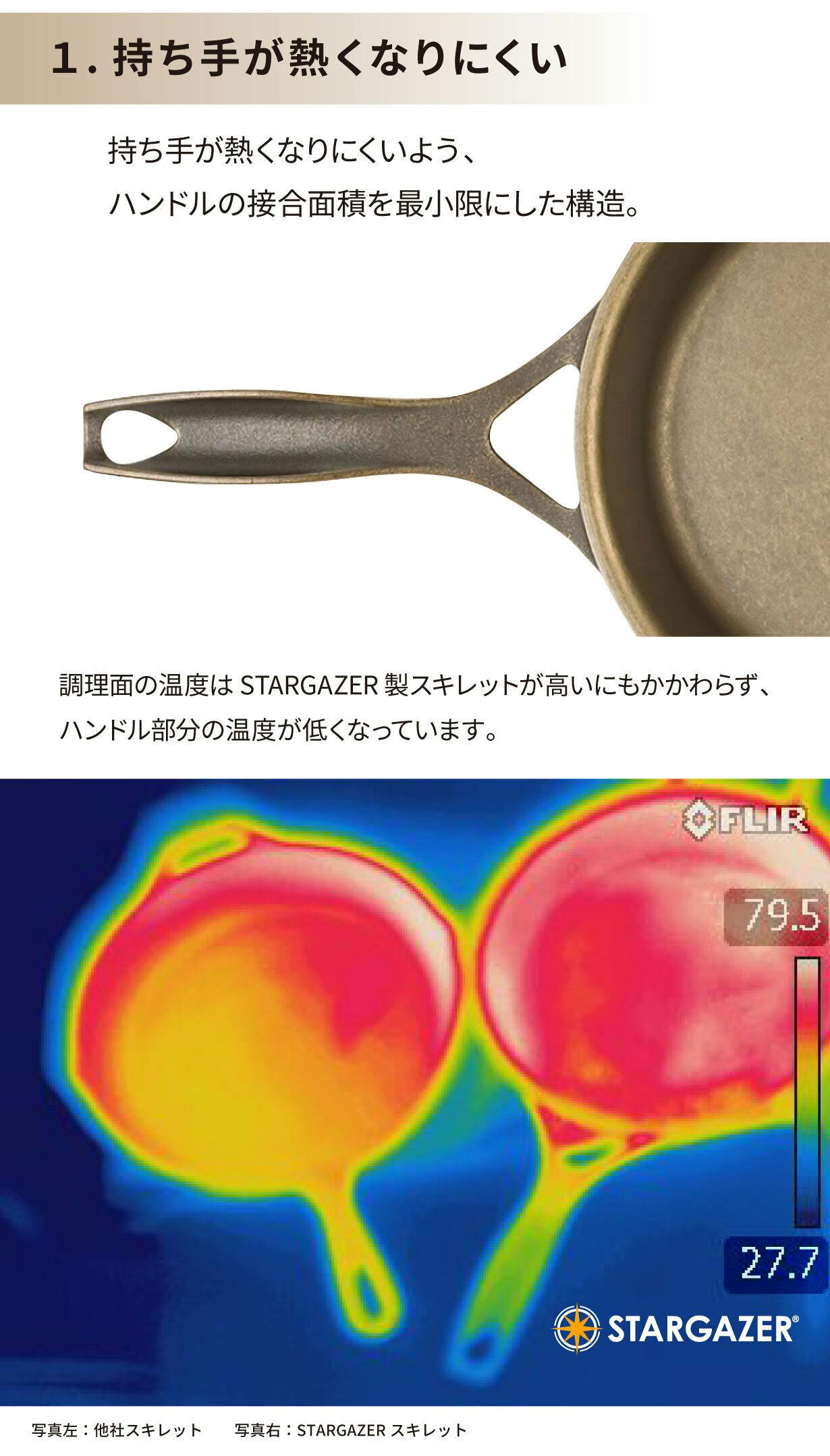 肉の旨味をプロ級に！「蓄熱性」と「遠赤外線」の力で素材の旨味を凝縮