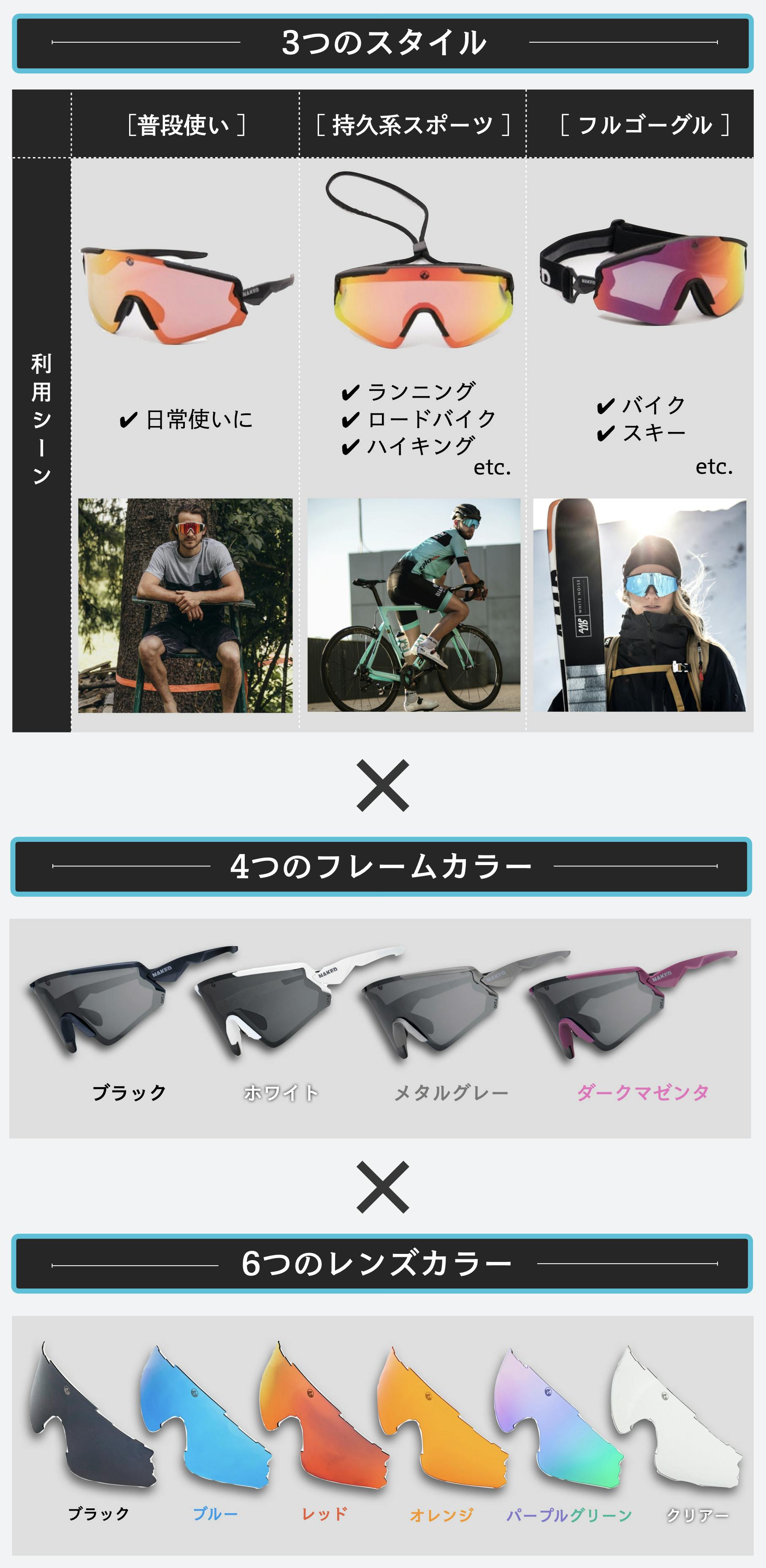 NAKED Optics FALCONコンプリートセット