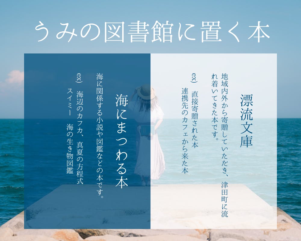 さぬき市津田町にこころがととのう「うみの図書館」を作りたい