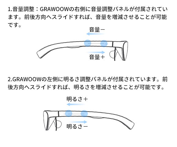 grawoow ARグラス グラウー G330 スマートグラス(ARグラス grawoow ARグラス グラウー G330 スマートグラス(ARグラス