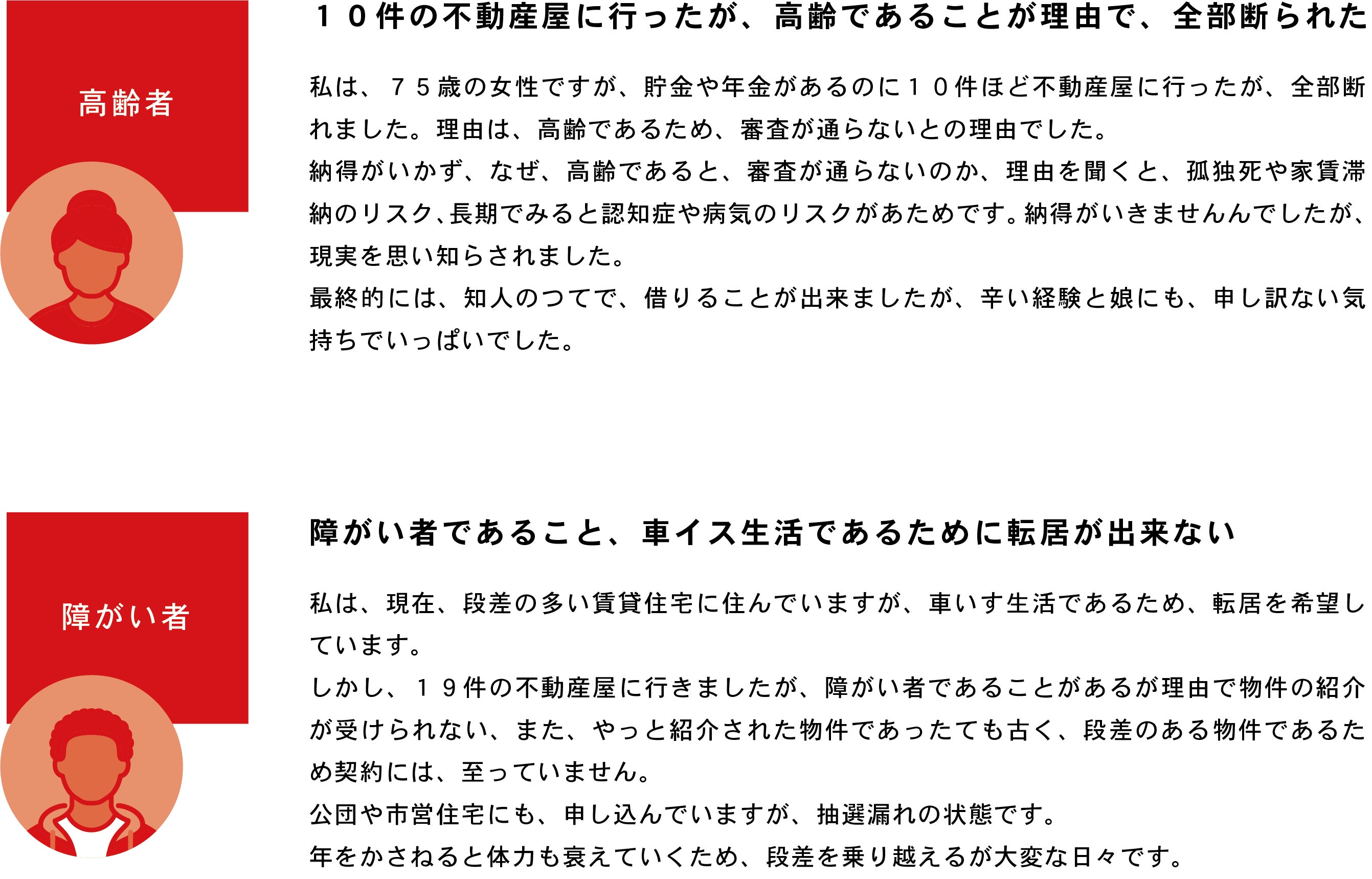 困ってる人の声