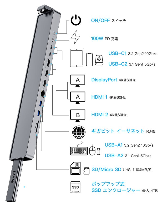 MagHub - MacBook用SSDマグネットドッキングステーション登場