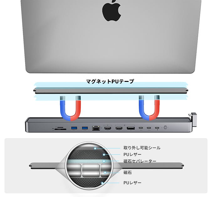 MagHub - MacBook用SSDマグネットドッキングステーション登場