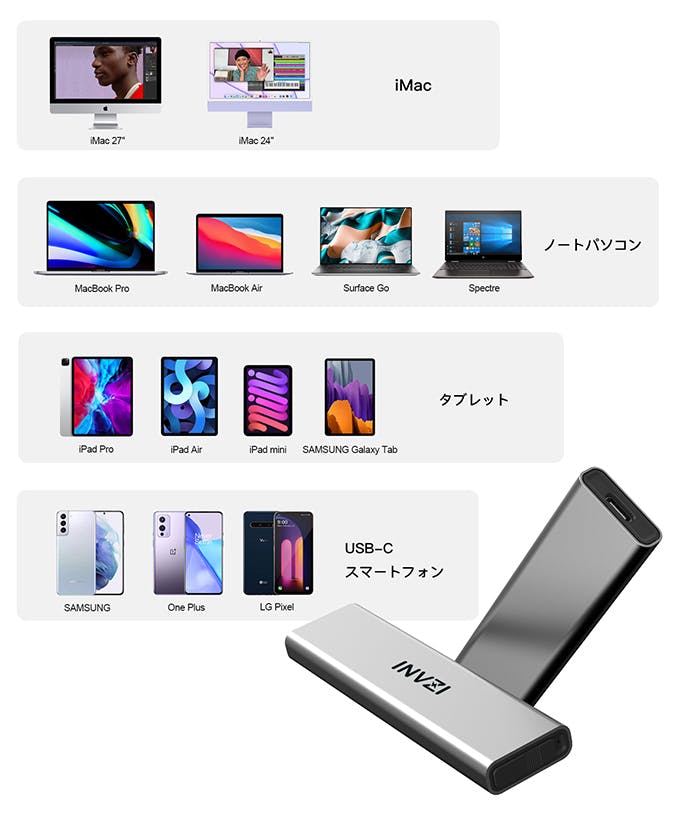 MagHub - MacBook用SSDマグネットドッキングステーション登場! - CAMPFIRE (キャンプファイヤー)