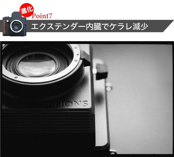 第2弾】一眼レフ機能を搭載した次世代型インスタントカメラ NONS SL660