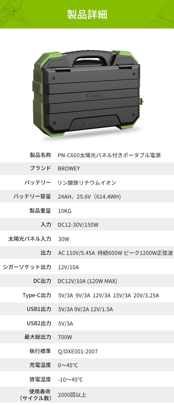 ソーラーパネル一体型！持ち運べる究極のポータブル電源「PN-C600