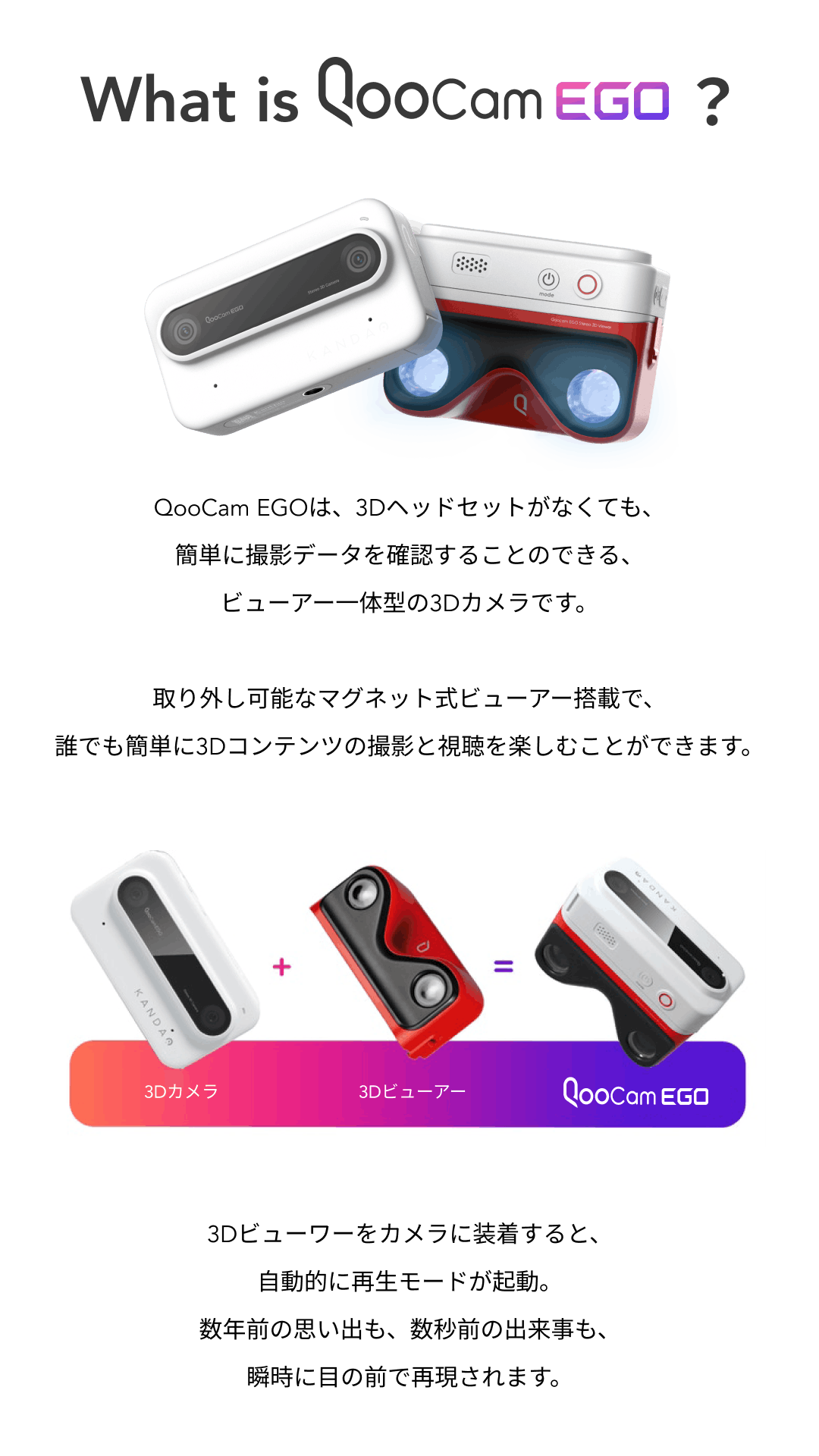 WEB限定】 KANDAO QooCam EGO 撮影 視聴 編集 共有 一体型ポータブル3D