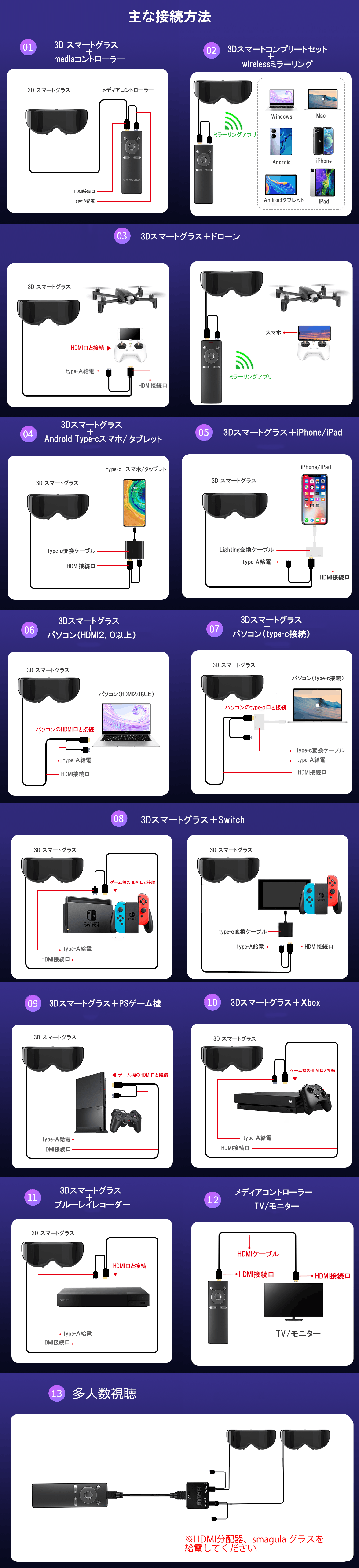 ３Ｄヘッドマウントディスプレイ 450インチ以上大画面で驚きの没入感 ...