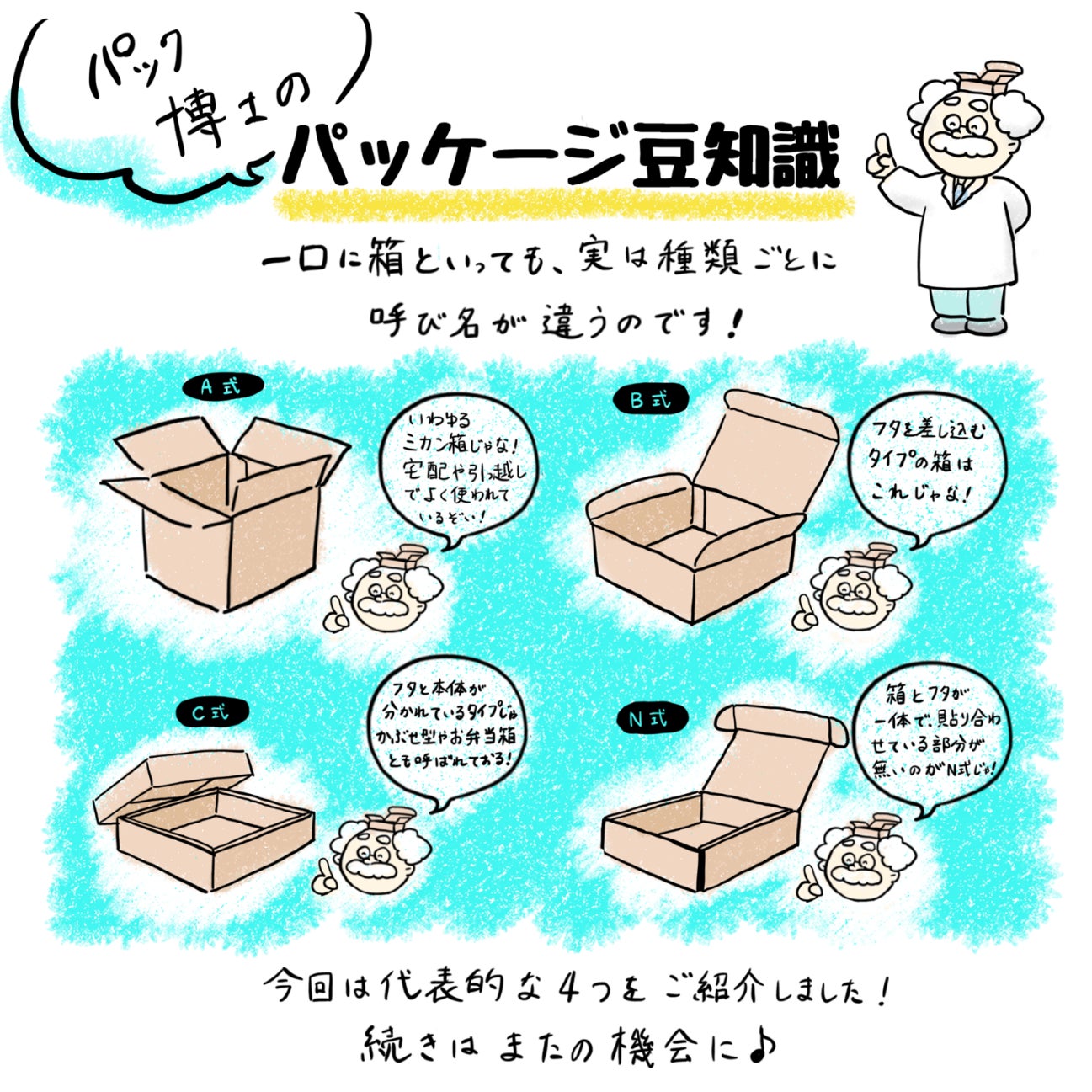 ダイアグラム, 設計図 
自動的に生成された説明