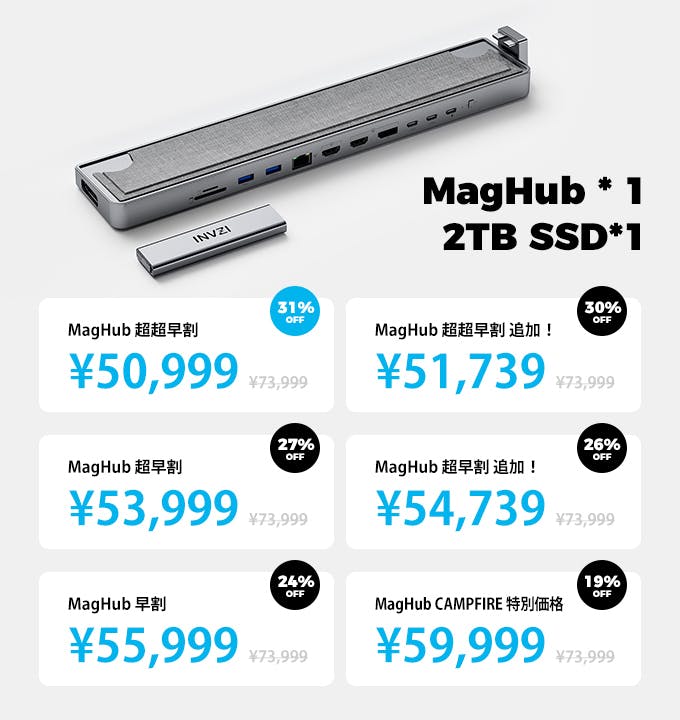 新品未使用/大幅値下】INVZI MacBook用ドッキングハブ(13インチ