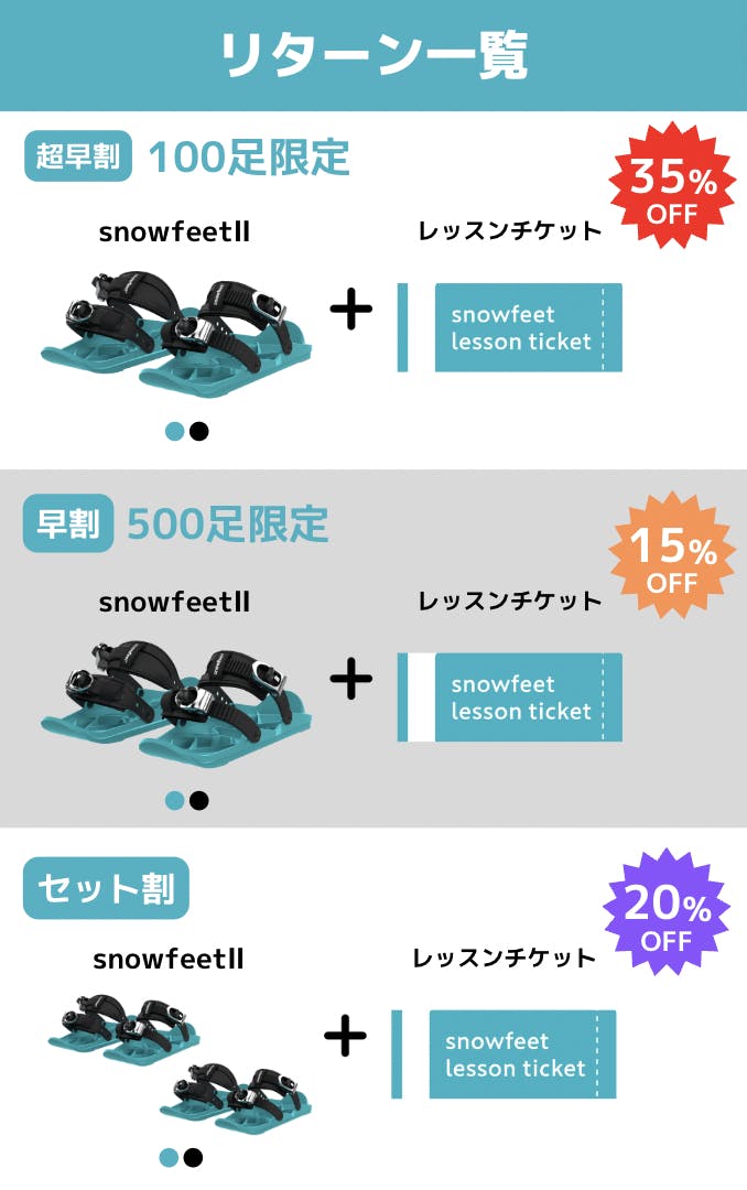 ウィンタースポーツの新定番! 超新感覚スノーギア snowfeetⅡ Blue