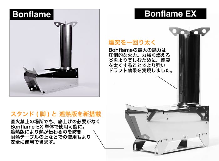 焚き火も！調理も！圧倒的火力のファイヤーギアが進化！ Bonflame EX