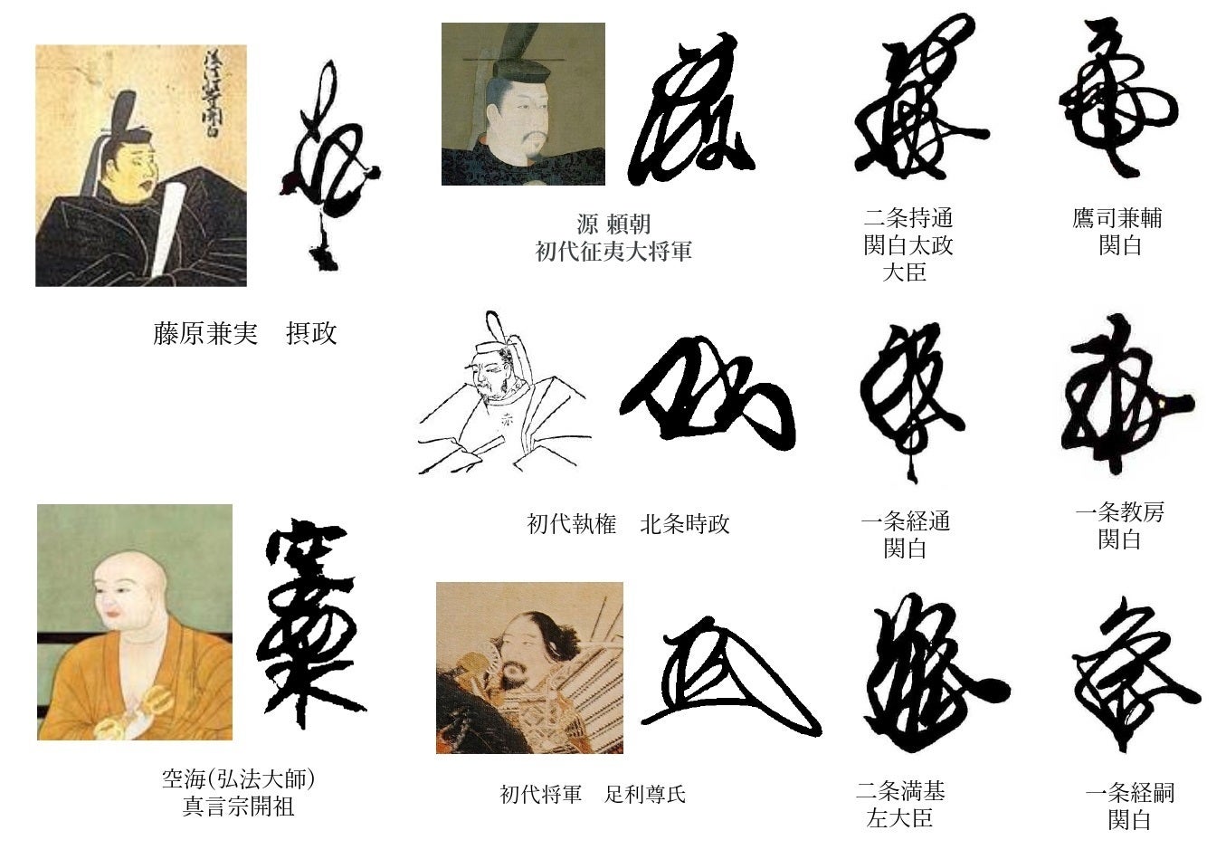 花押 と は