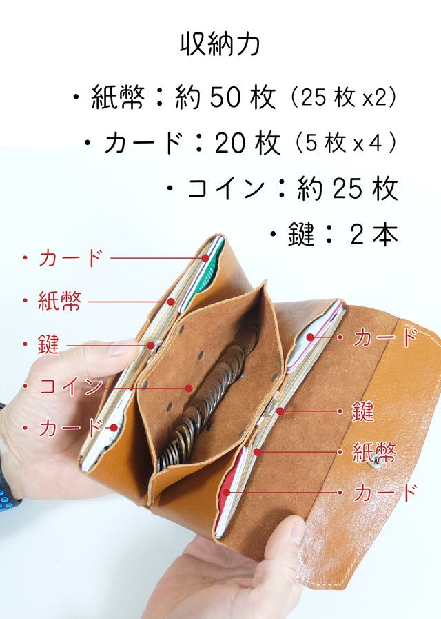 手のひらに紙幣50枚、カード20枚、小銭25枚を収納！日本製の小型長財布