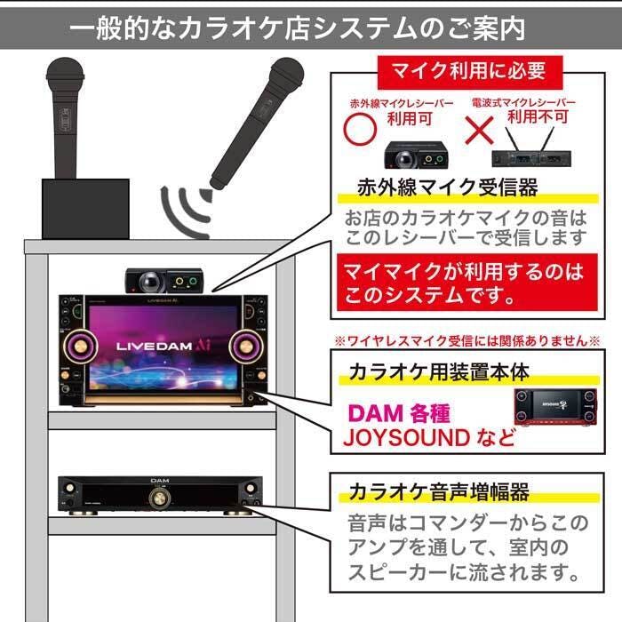 カラオケマイク革命！伝統技術×ワイヤレス×世界で一つのオーダーメイド