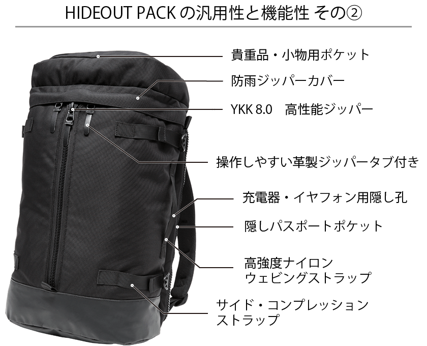 新世代】観音開きの多機能・高耐久性 バックパック「Hideout Pack 