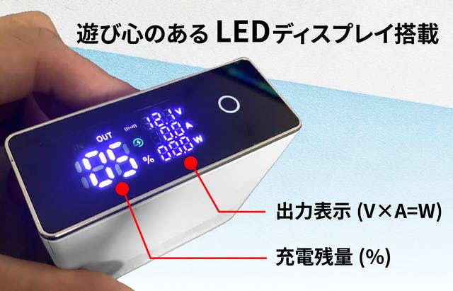 【ハイテクをその手に】LEDディスプレイ搭載近未来型モバイル