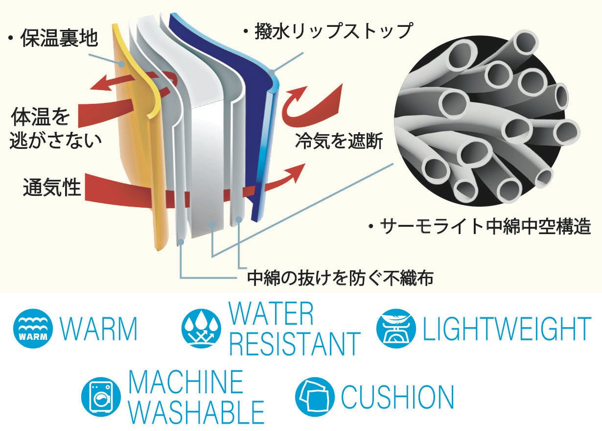 【身体の熱で暖をとる】保温力・伸縮性が進化！着てすぐ