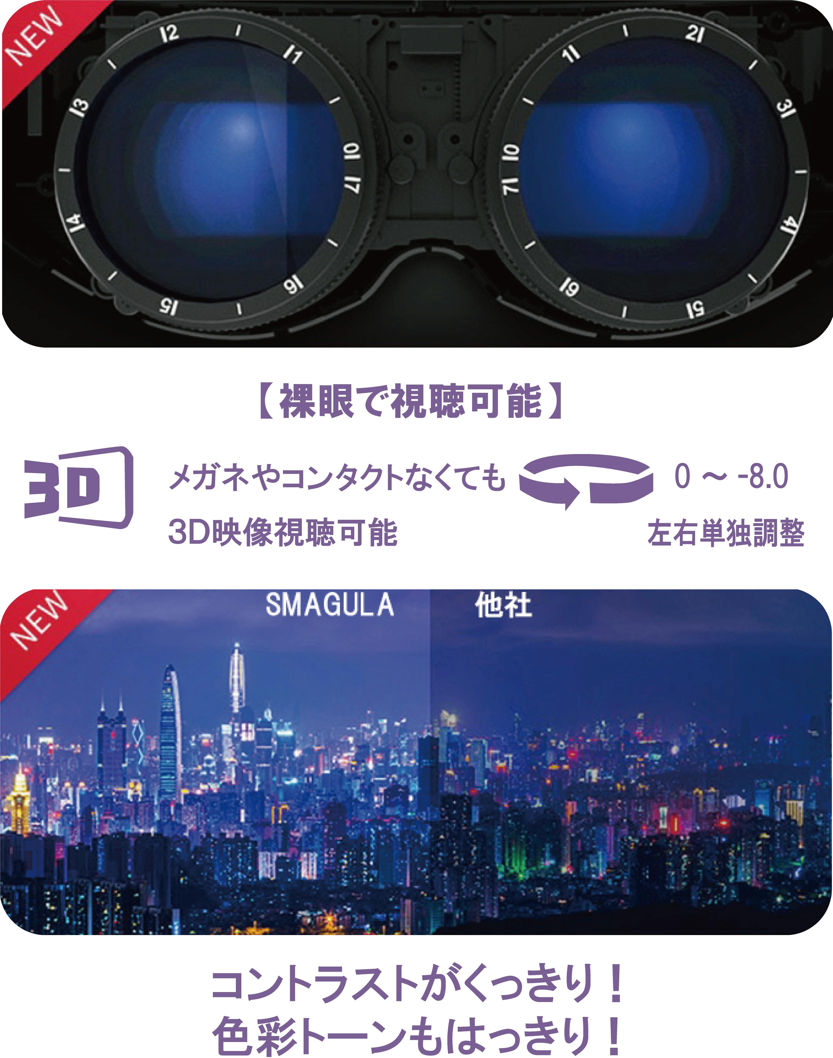新品日本製ENMESI エンメス 3Dヘッド マウントディスプレイ VR ゴーグル その他
