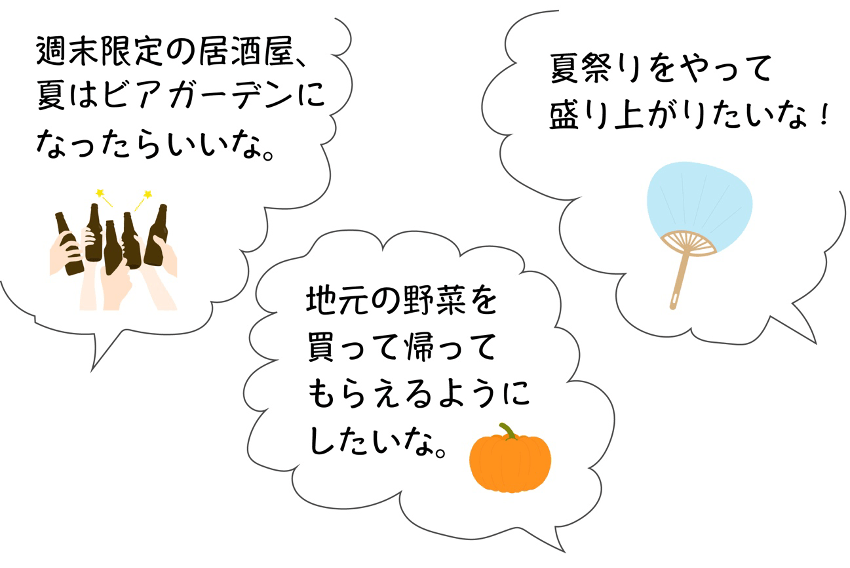 週末限定居酒屋、夏はビアガーデンになったらいいな。夏祭りをやって盛り上がりたいな！地元の野菜を買って帰ってもらえるようにしたいな。