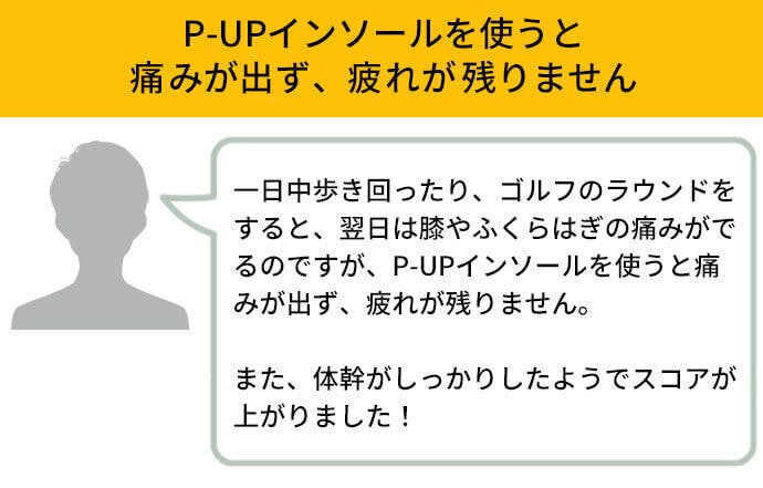 新発想】内側からアプローチ！座っていても効果があるP-UPリカバリー