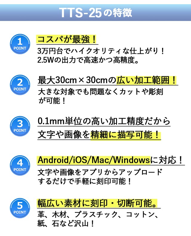 コスパ最強で入手できる広範囲彫刻＆切断可能な「レーザー彫刻機