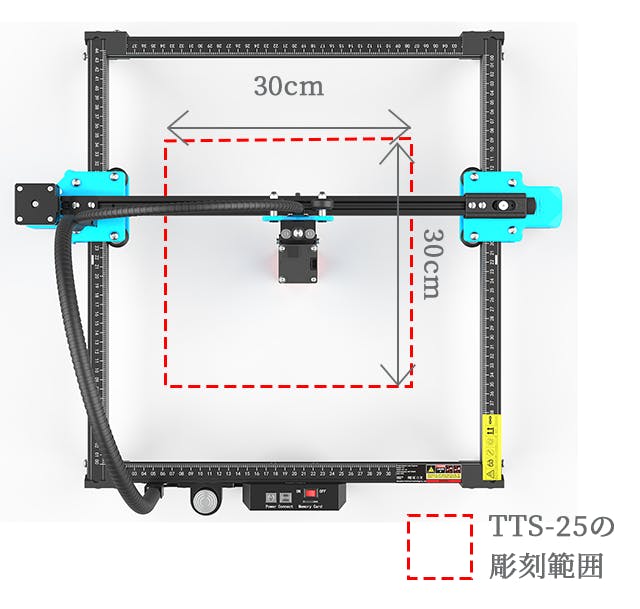 コスパ最強で入手できる広範囲彫刻＆切断可能な「レーザー彫刻機」