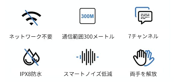 トランシーバー＆骨伝導イヤホン2in1次世代通信デバイス「Sgast