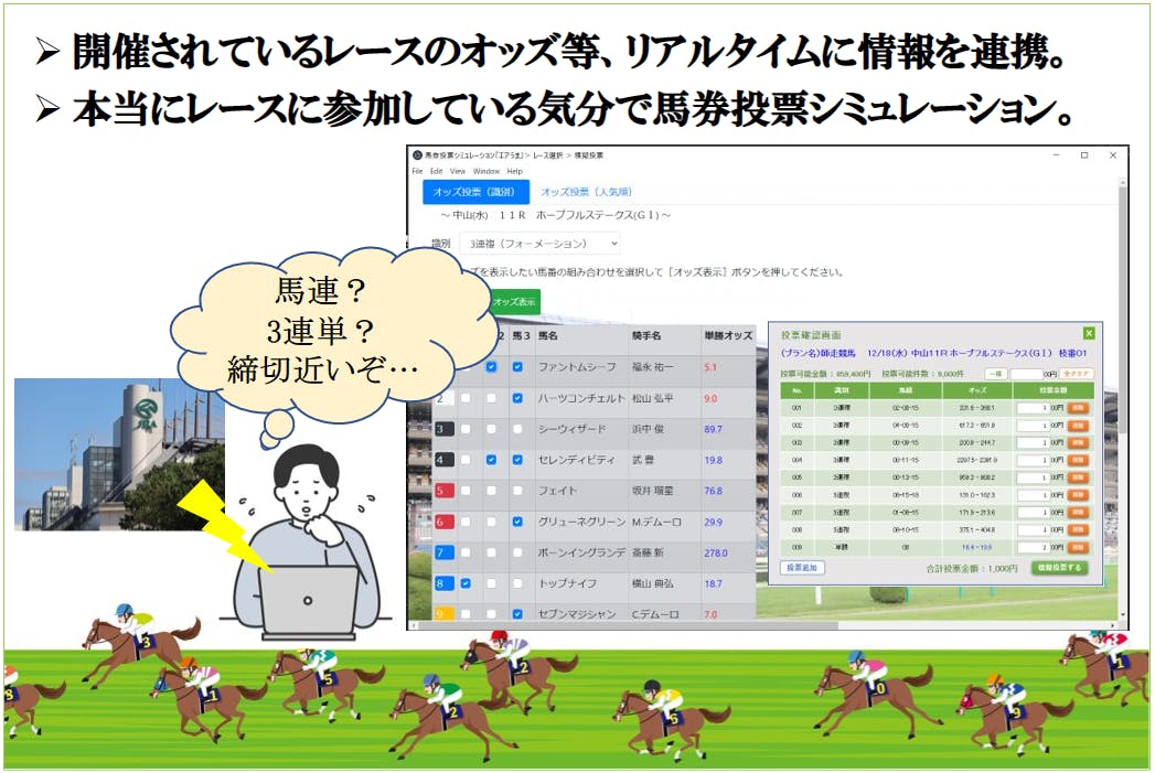 お金をかけずに馬券力を強化！ シミュレーションソフト『エアうま』を