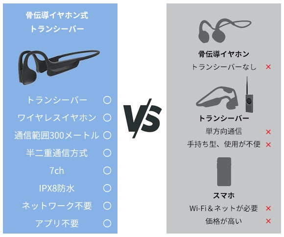 SUOMY カンガルー 上下セパレート可能 ツナギ size52 L 相当 SUOMY カンガルー 上下セパレート可能 ツナギ size52 L 相当