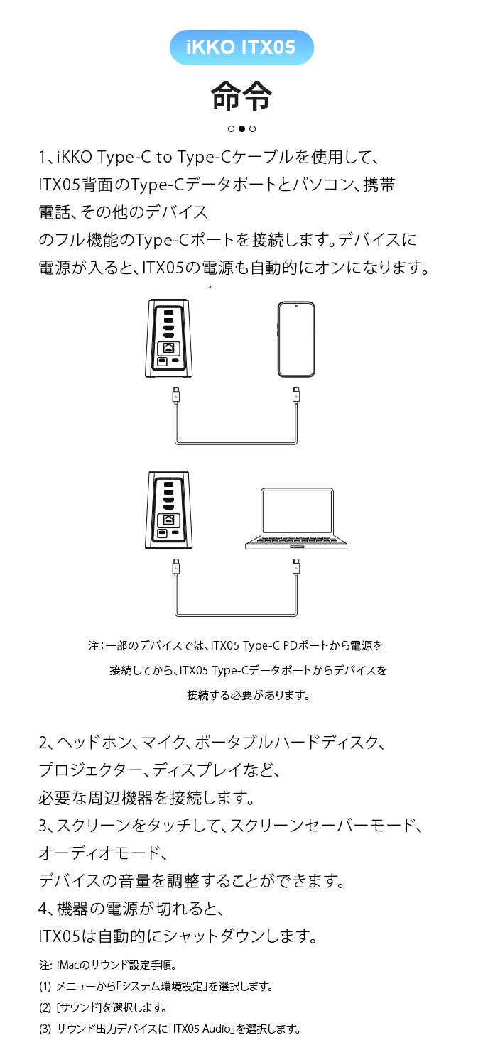 iKKO ITX05 音楽可視化多機能ドッキングステーション - CAMPFIRE