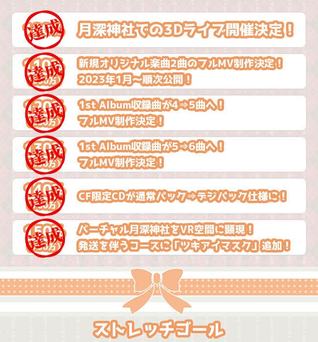 月深ツキ3Dライブ in月深神社 大きな夢をみんなと叶えたい