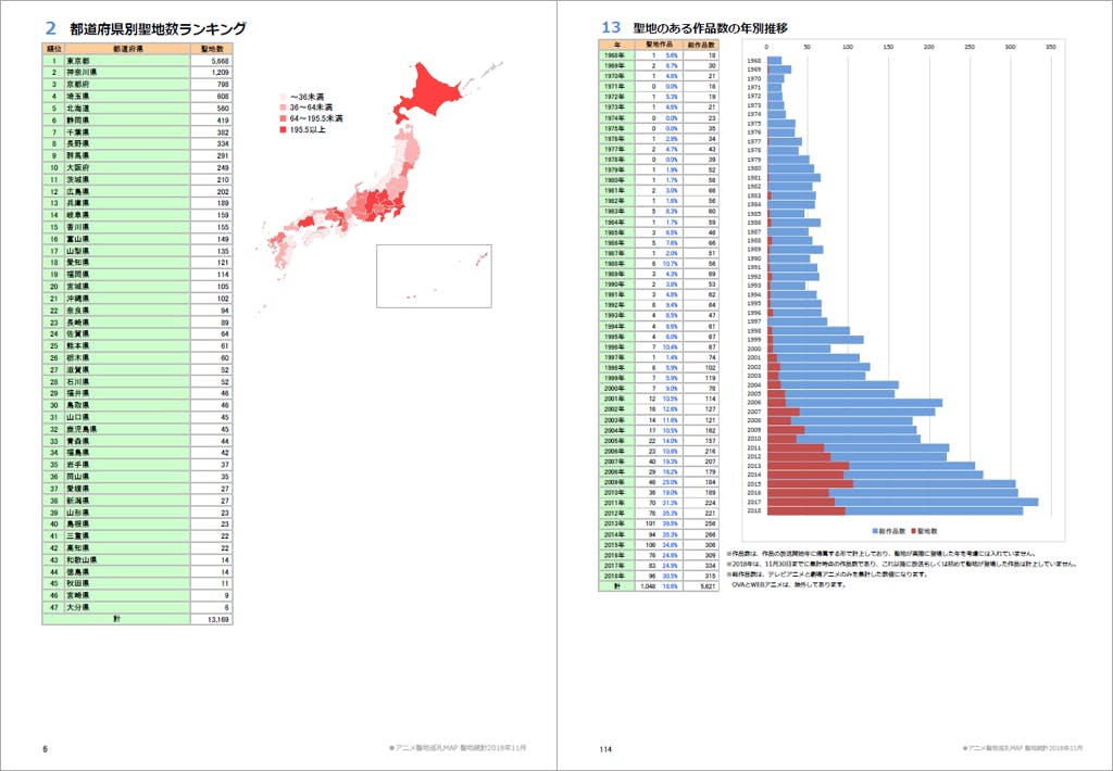 1100作品以上のアニメの舞台地情報をまとめた究極アプリ アニメ聖地巡礼map Campfire キャンプファイヤー 1100作品以上のアニメの舞台地情報をまとめた究極アプリ アニメ聖地巡礼map Campfire キャンプファイヤー