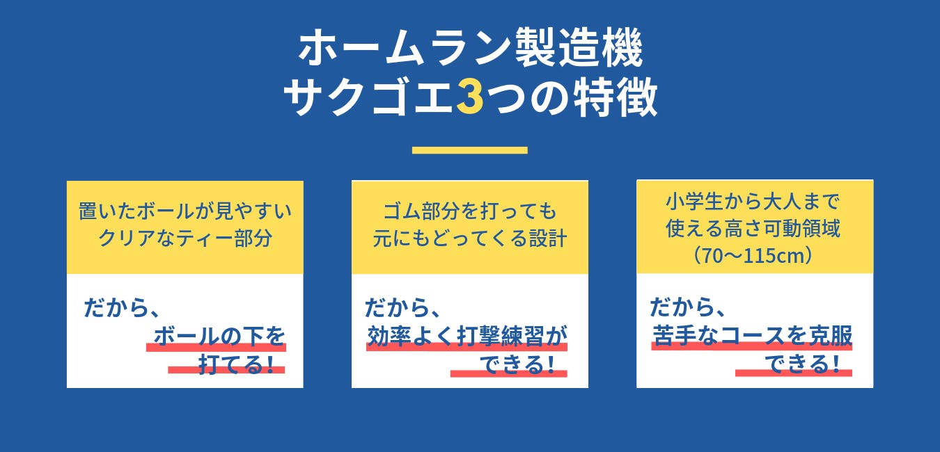 ホームラン打てない日本全国の野球球児に 町工場自作のマシーンを届けるツアー Campfire キャンプファイヤー