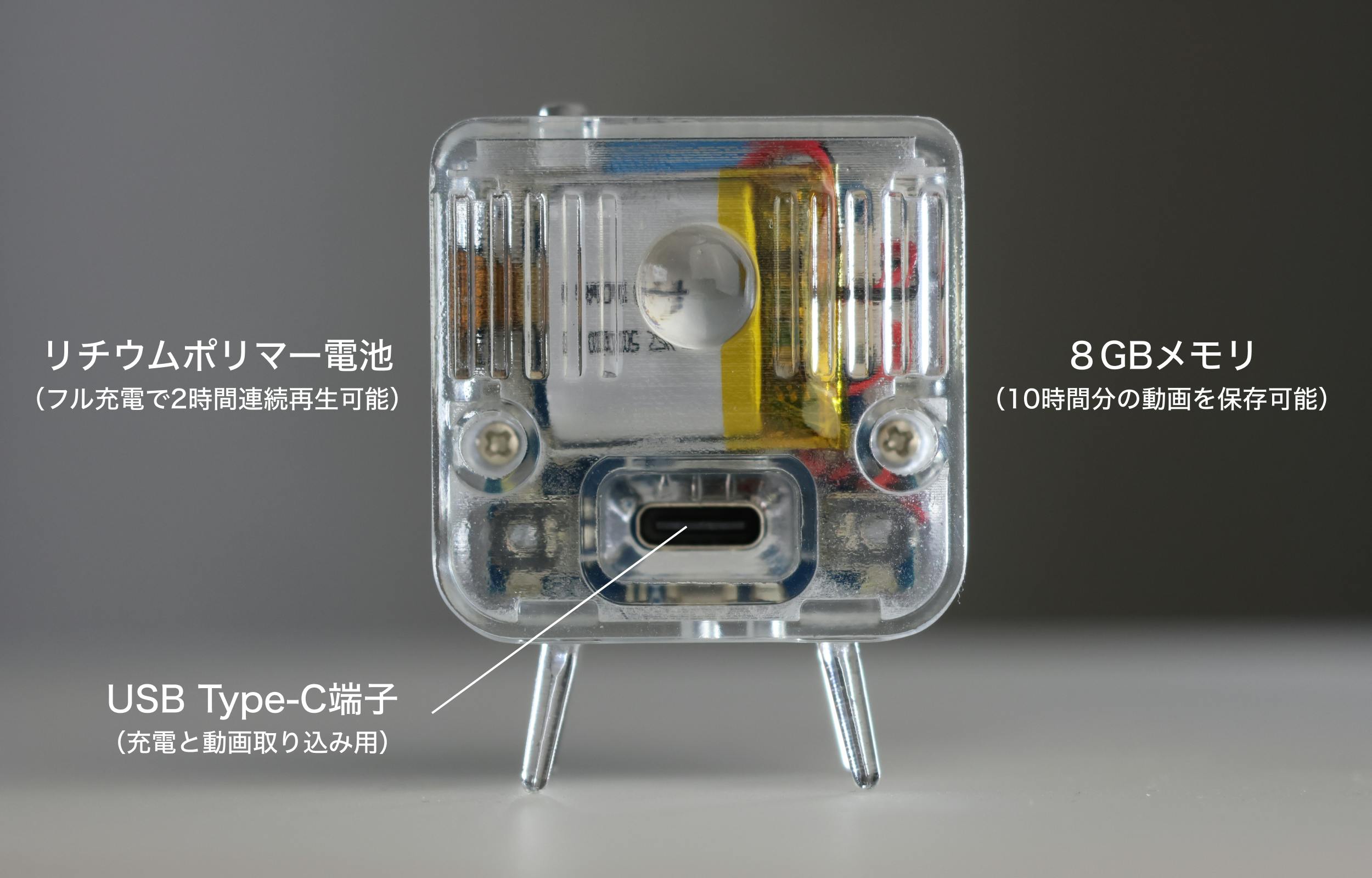 指先サイズなのにちゃんと映る！ ミニチュアテレビ「TinyTV 2