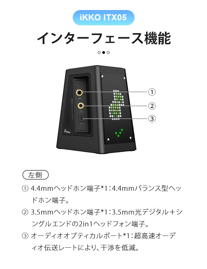 iKKO ITX05 音楽可視化多機能ドッキングステーション - CAMPFIRE ...