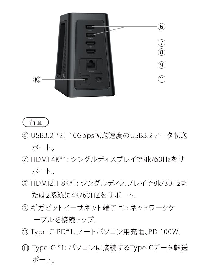 iKKO ITX05 音楽可視化多機能ドッキングステーション - CAMPFIRE