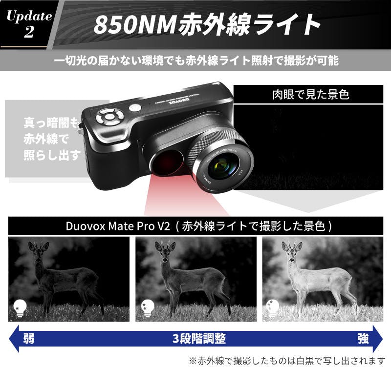 DUOVOX Mate Pro V2 赤外線ナイトビジョンカメラ 暗視カメラ | chidori.co
