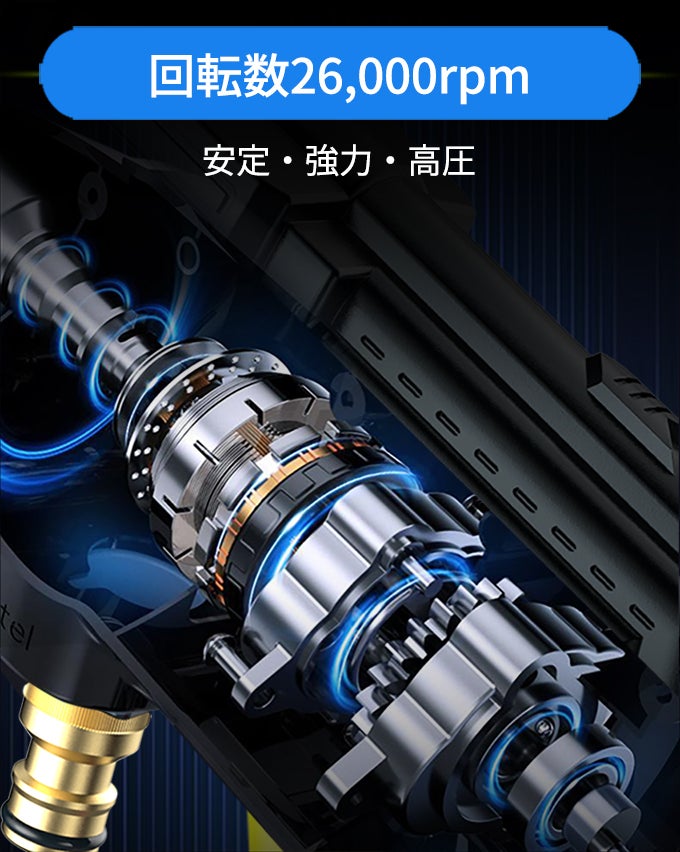 コンセント＆水道不要、いつでもどこでも使える新時代の高圧洗浄機