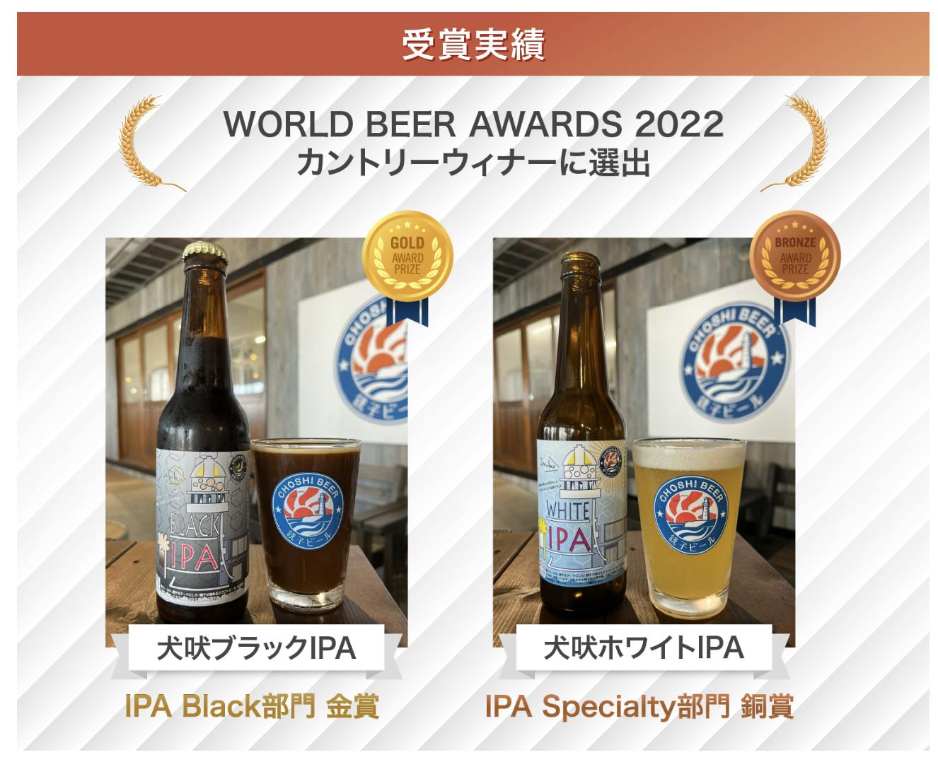 (キャンプファイヤー)　銚子を世界一“チョウシいい”まちに！銚子ビール新醸造所設立への挑戦！　CAMPFIRE