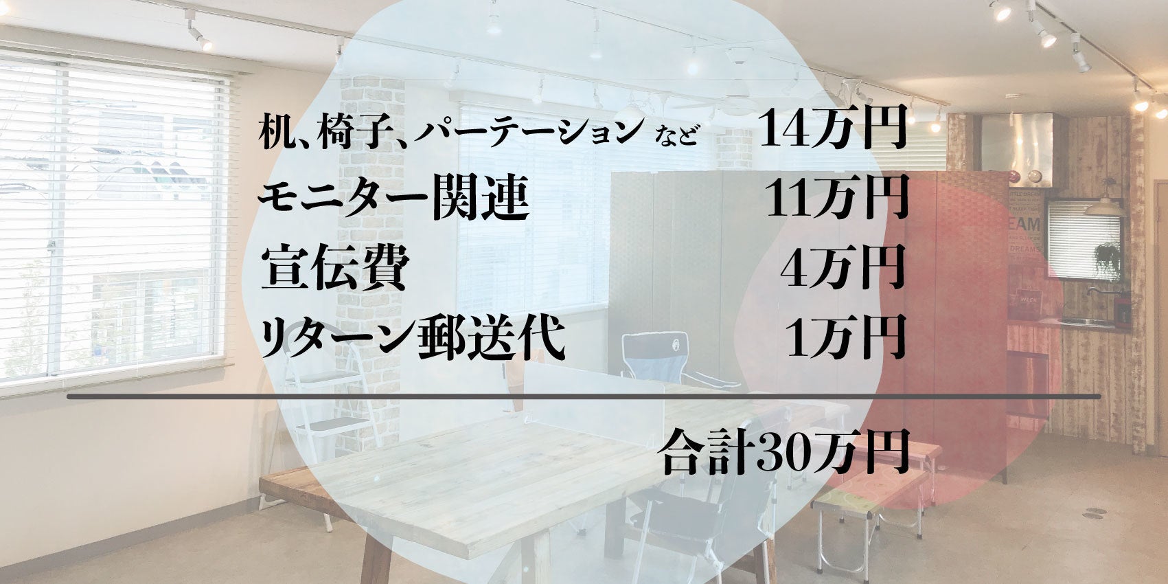 西鎌倉で 人々が繋がる場所として住民に愛される シェアリングスペース を創りたい Campfire キャンプファイヤー 西鎌倉で 人々が繋がる場所として住民に愛される シェアリングスペース を創りたい Campfire キャンプファイヤー