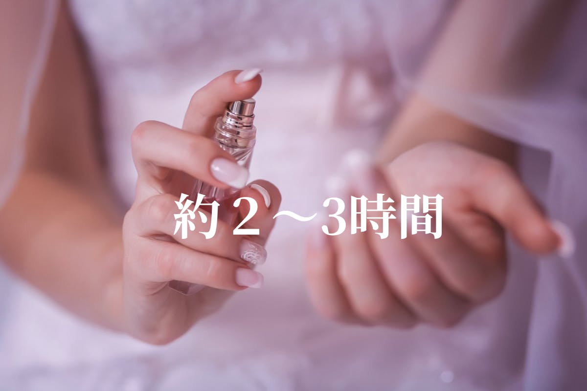 香りが最大72時間持続するlaki+『ラキタス』ハワイアンブレスレット第2